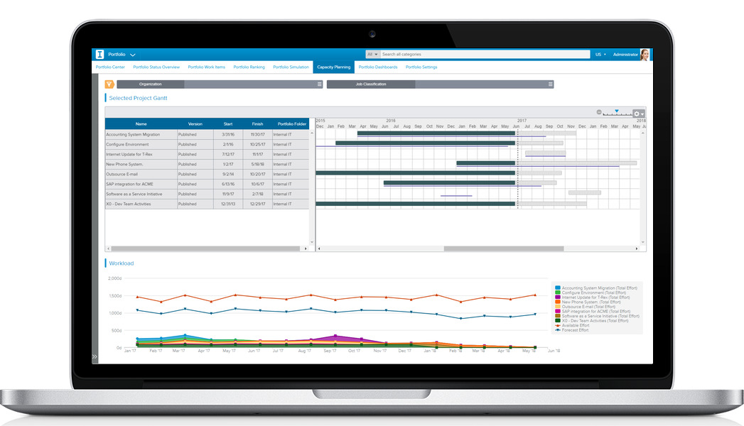 sciformaSciforma – Get more from your Sciforma investment with Rego Consulting Sciforma - Get more from your Sciforma investment with Rego Consulting