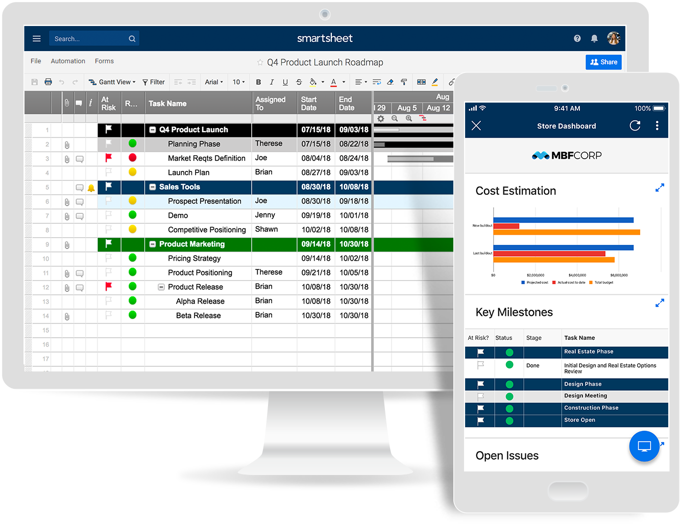 Create A Gantt Chart In Excel Instructions & Tutorial Smartsheet E44