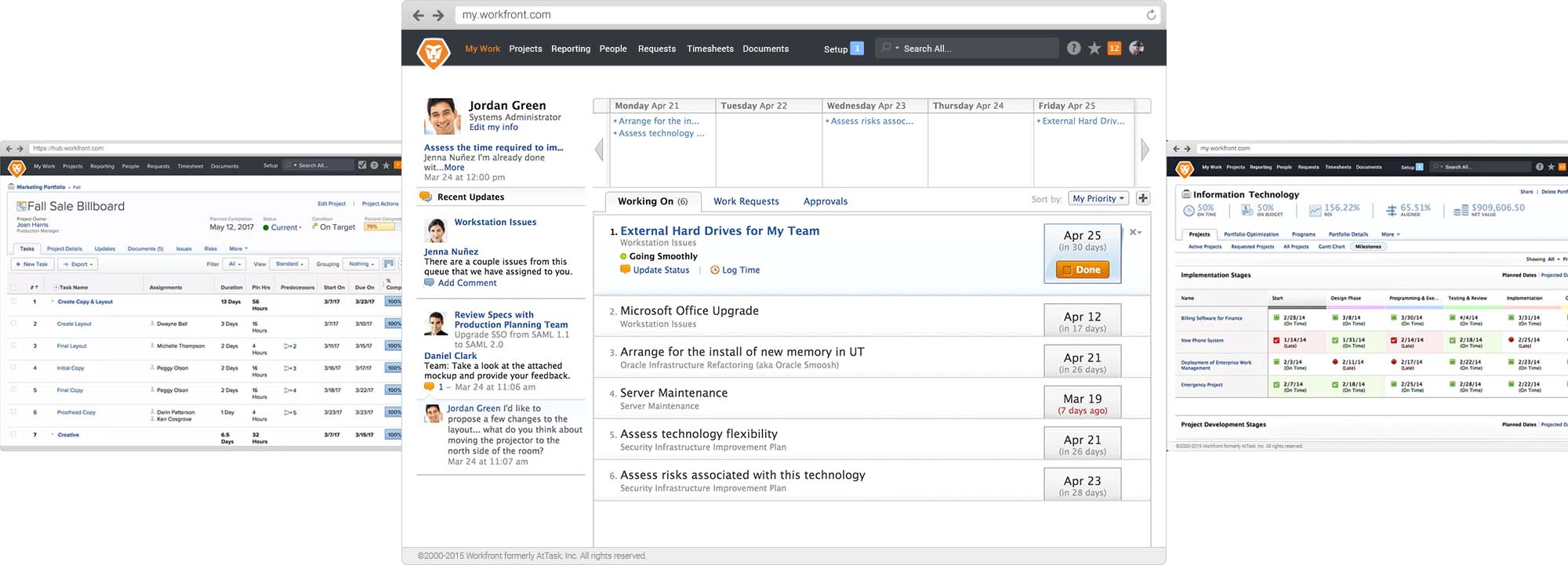 workfront resource planning