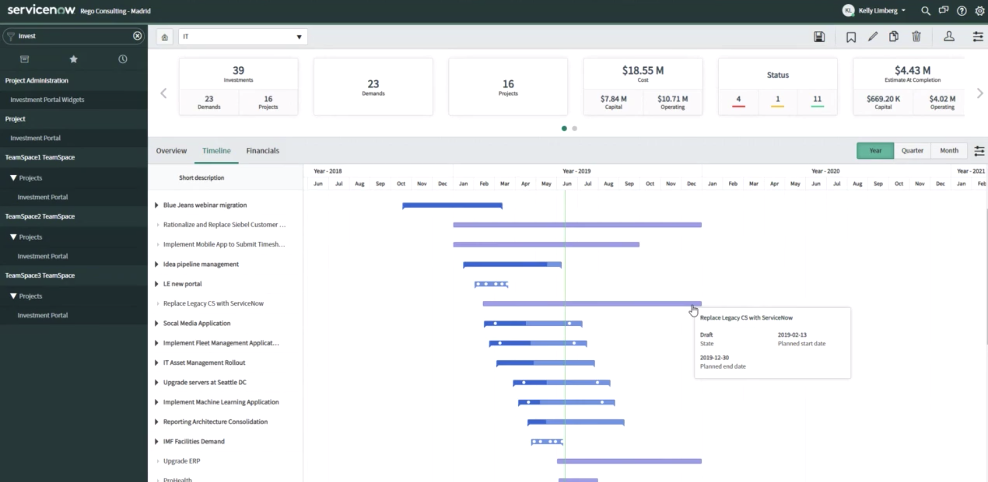 ServiceNow ITBM Get More from Reporting Features Rego Consulting