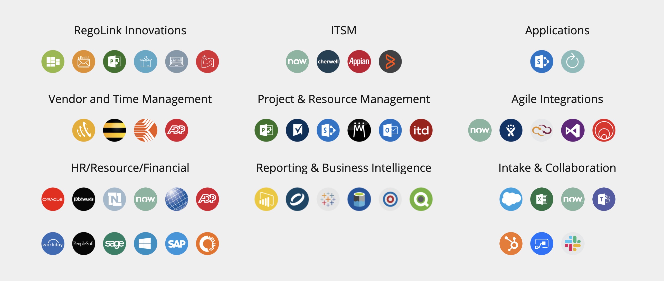 Rego_Integrations_Microsoft_Clarity_Agile