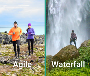 Agile, Waterfall, and Hybrid