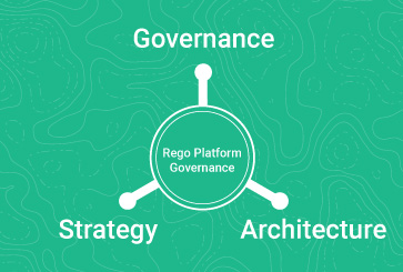 Platform-governance_architecture