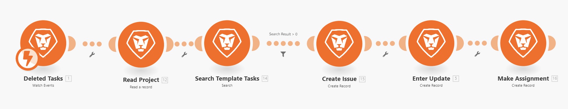 01-new-scenario Quick Trick for Fusion: Deleted Tasks Notifications