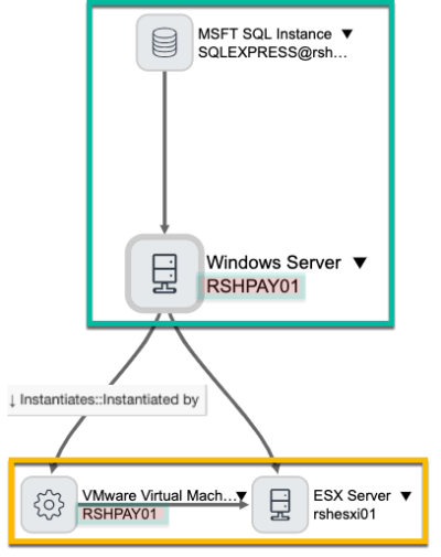 Interactive CIS-Discovery EBook