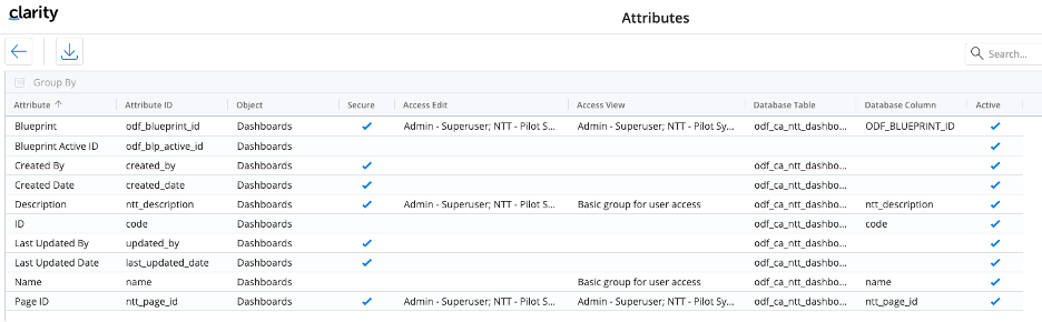 Secure the Blueprint in the Modern UX