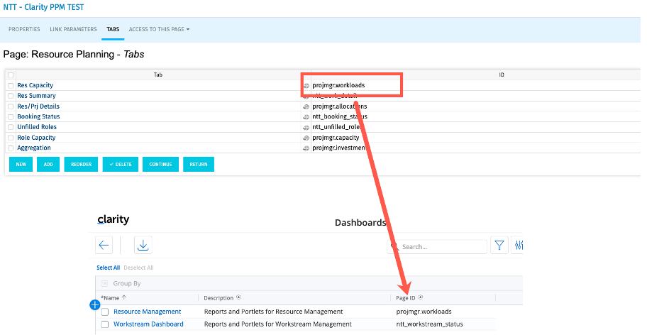 Create a new Dashboard instance in the Modern UX