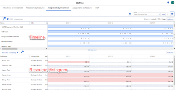 Allocations and Assignments in Clarity’s Staffing Workspace