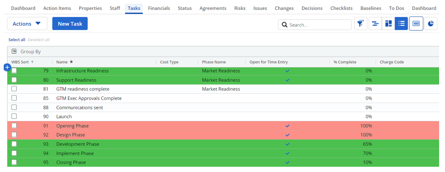 A screenshot of multiple task rows in Clarity highlighted in green and red.