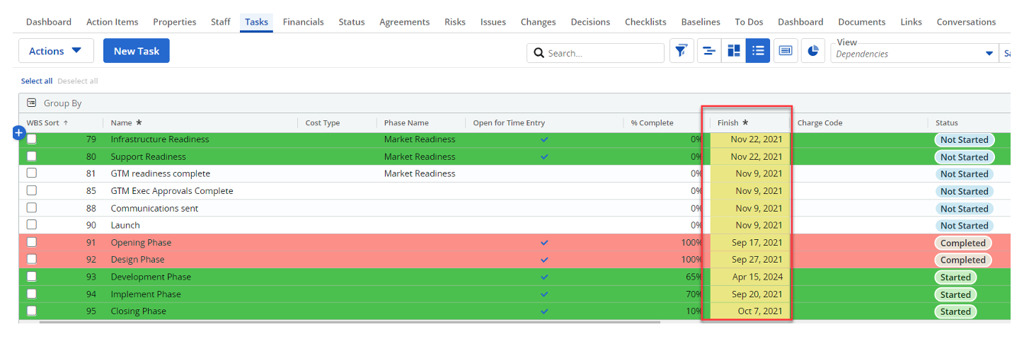 Screenshot of a Clarity Tasks list highlighted with red, yellow, and green.