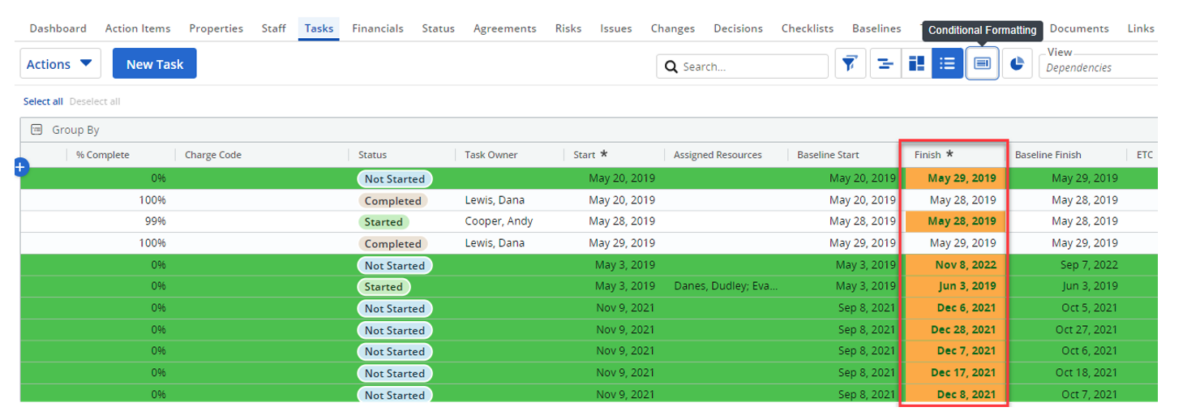 A screenshot of a Clarity by Broadcom Task list highlighted with orange and green cells.