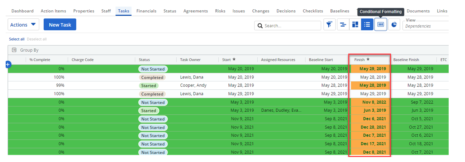 A screenshot of a Clarity by Broadcom Task list highlighted with orange and green cells.