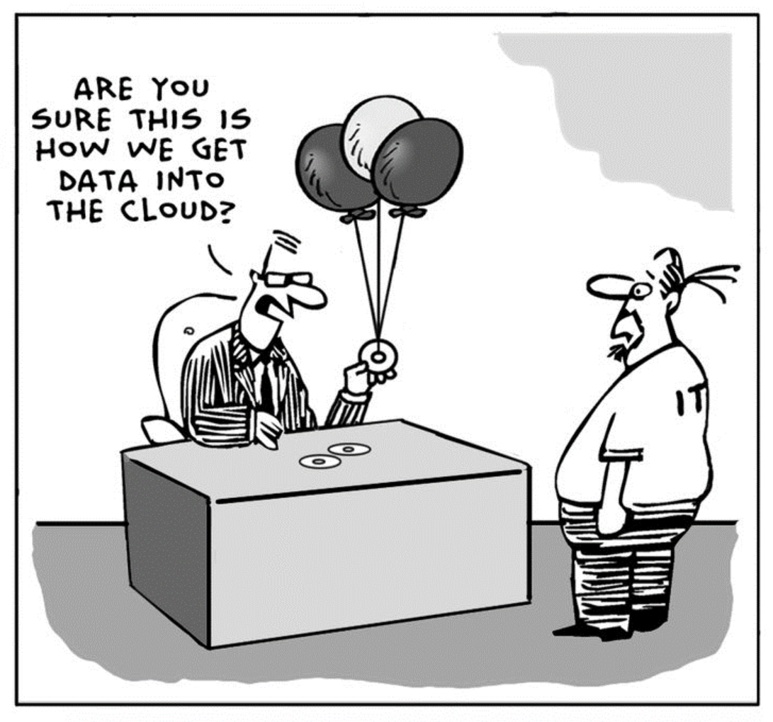 Cartoon depicting a business professional holding a CD attached to balloons, asking an IT professional, 'Are you sure this is how we get data into the cloud?' The cartoon humorously illustrates a misunderstanding of cloud computing concepts.