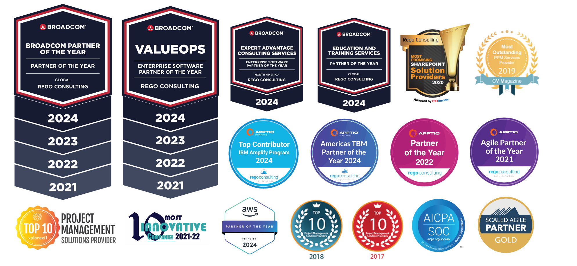Awards-2025