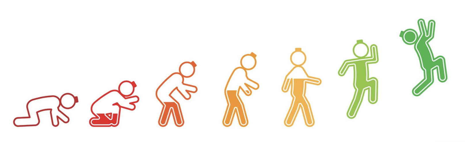 Progression graphic of figures moving from crawling in red to jumping in green, symbolizing growth and development.